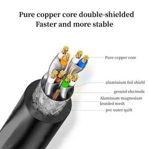 Fabbrica rame puro senza ossigeno in rame a doppia schermatura dieci Gigabit cavo di rete ad alta velocità SFTP cat8A cavo di rete - Product Image 2