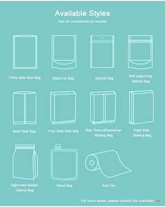 Smell Proof Heat Seal Flexible Compostable Packaging Doypack Digital Printing Pouch Bags Ziplock Standing Plastic Dog Treat Bag - Product Image 5