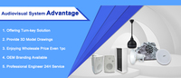 Altavoz de Columna de Aluminio de 60W, Impermeable, Pasivo, de Voltaje Constante, para Exteriores, Ideal para Escuelas, Comunidades, Fábricas, Plazas y Parques