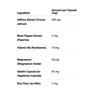 كبسولات الزعفران المخصصة لتوفير الطاقة للاستخدام البالغين، 60 كبسولة، مستخلصات صحية بالجملة - Product Image 3