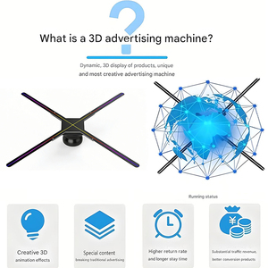 Nuevo Mini Ventilador Holográfico 3D de 14 cm con Tarjeta TF, Proyector LED Holográfico OEM, Control Multi-App, Pantalla Publicitaria Interior de 1800 Nit - Product Image 3