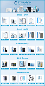 Starozon OEM kính cảm ứng cho <span class=keywords><strong>iPad</strong></span> <span class=keywords><strong>Mini</strong></span> 5 thay thế kính phía trước màn hình cảm ứng với IC thông minh phụ kiện máy tính bảng - Product Image 6