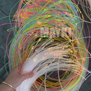 Kits de Iluminação Sensorial de Fibra Óptica que Mudam de Cor, Kit de Iluminação Sensorial UV para Estimulação Visual em Autismo - Product Image 4