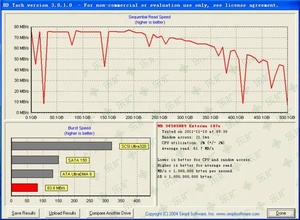 2 Cổng Firewire 800 1394B 9pin Và 1 Cổng Firewire 400 1394A 6Pin PCI-e 1.1X1 Card TI Chipset HD DV Quay Video - Product Image 2