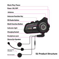 Intercom de casque Europhone, nouveau modèle S2, en ABS, pour 2 personnes, portée 800m, accessoires moto, garantie 1 an