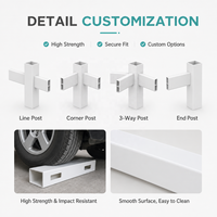 Clôture extérieure pour chevaux Longjie 6ft x 8ft à 4 rails en PVC blanc - Écologique, anti-rongeurs, design 3D, facile à installer pour les balcons en Australie