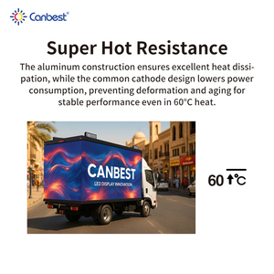 Canbest Super resistencia al frío y al calor 13Ft 16Ft sin costuras al aire libre móvil publicidad camión caja Led pantalla cartelera - Product Image 3