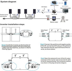 Panneau Solaire Cắm Và Chơi 800Watt 600Watt <span class=keywords><strong>300W</strong></span> Hoàn Chỉnh <span class=keywords><strong>Mini</strong></span> Năng Lượng Mặt Trời Ban Công Kit Năng Lượng Mặt Trời Nhà Lưu Trữ Điện Hệ Thống - Product Image 4