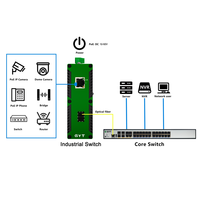 Switch Industrial PoE+ RJ45 de Fibra Óptica con Puerto ST de 20 km |   802.3at 30W |   Alimentación de Corriente Continua Dual |   1Gbps |   1.6Gbps |   En stock