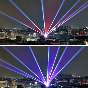 Projecteur Laser Extérieur Haute Puissance 100W RVB Pleine Couleur IP65 Étanche pour Bâtiments Emblematiques et Parcs à Thème – Vente Directe Usine - Product Image 5