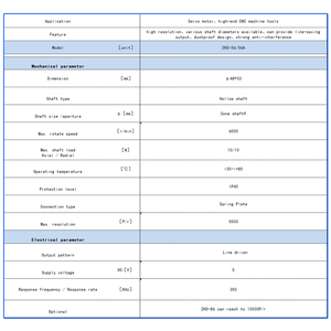 ZKD-56 cho động <span class=keywords><strong>c</strong></span>ơ servo bộ mã hóa quay trụ<span class=keywords><strong>c</strong></span> rỗng gia tăng - Product Image 4