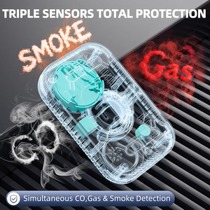 Nouvel arrivage en usine : <span class=keywords><strong>Détecteur</strong></span> combiné <span class=keywords><strong>de</strong></span> gaz combustible pour la sécurité domestique avec alarme vocale pour appartement, hôtel, camping - Product Image 3