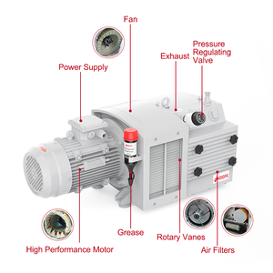 Wordfik ktd60 60m 3/h 72m 3/h + 1500mbar ड्राई रोटरी वेन प्रेशर पंप एयर ब्लास्ट कंप्रेसर प्लास्टिक के नेतृत्व वाले उद्योग के लिए - Product Image 5