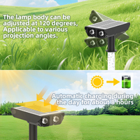 Nouveau design 2026 – Projecteur solaire de jardin 18 LED, étanche IP65, effet lumineux réglable, contrôle de la lumière, pour décoration de jardin