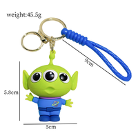 Porte-clés en plastique de dessins animés Pixar Toy Story 4 Woody, Jessie, Alien, Monsieur Pomme de Terre, Buzz Lightyear – Pendentif de sac à dos, jouet pour enfants, cadeau