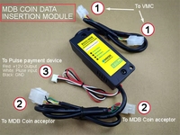 Receptor de Billetes MDB que Conecta el Sistema RS232 de PC o Android a la Máquina Expendedora