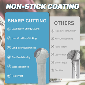 2025 Hot Selling 8mm CNC Computer <strong>Engraving</strong> <strong>Tools</strong> Round Bottom Router Bit Woodworking Milling Cutter Cove Box Bit - Product Image 3