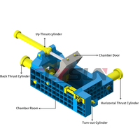 Presse à balles hydraulique pour déchets textiles, conception anti-emmêlement, compacteur pour vieux tissus, presse à balles horizontale pour déchets textiles