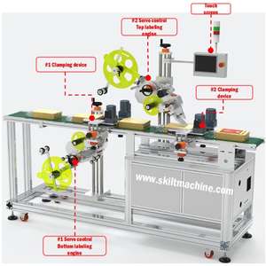 SKILT automatique autocollant sac pochette haut et bas étiqueteuse applicateur d'étiquettes fabricant d'étiqueteuse depuis 1998 - Product Image 5