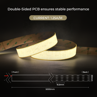 Bande LED COB 24V CCT, 3072 LED, CRI90, flexible, 20mm de large