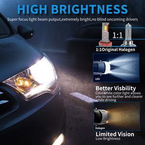 Nouveau 22000LM 200W S21 <span class=keywords><strong>H7</strong></span> 9005 9006 H11 LED voiture H4 phare modèle <span class=keywords><strong>ampoule</strong></span> 12V puissance 200W Canbus fonction - Product Image 4