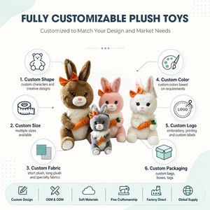 Peluche Lapin Personnalisée, Jouet Doux en Peluche, Animal en Peluche à Câliner, OEM ODM, Mascotte Personnalisée, Vente en Gros Directe Usine, Offre Pro - Product Image 2