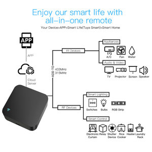 Tendance du moment : Télécommande intelligente Tuya WiFi IR+RF 433Mhz/315Mhz avec assistance vocale <span class=keywords><strong>pour</strong></span> <span class=keywords><strong>partage</strong></span> d'appareils via port Type C PST-S11 - Product Image 6
