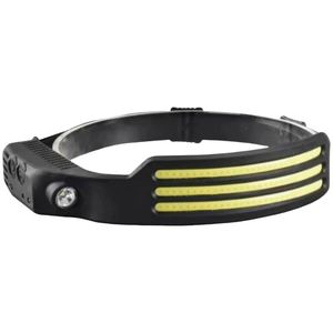 10 Lighting Mode Headlamp <b>Led</b> Rechargeable 3 <b>Light</b> Beam Headlight <b>Motion</b> <b>Sensor</b> Mining Headlamp <b>With</b> Clip - Product Image 1