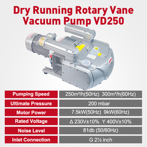 Bomba de Vacío de Paletas Rotativas Secas Sin Aceite Wordfik OEM VD250 250m³/<span class=keywords><strong>h</strong></span> 5.5kW para Máquinas CNC de Carpintería - Product Image 2