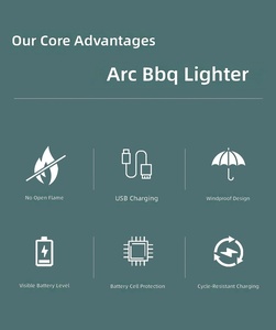 Encendedor Eléctrico Recargable USB Dericsson, Resistente al Viento, con Diseño de Arco de Pulso Inteligente y Logotipo Personalizado, en Oferta - Product Image 3