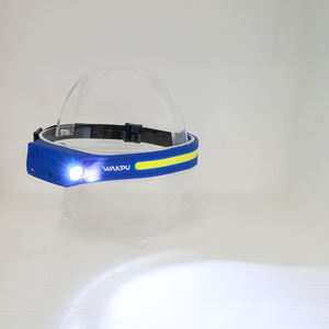 उच्च चमक 700lm रिचार्जेबल एलईडी हेडलैंप के साथ 3 प्रकाश मोड कैंपिंग के लिए वाटरप्रूफ - Product Image 6