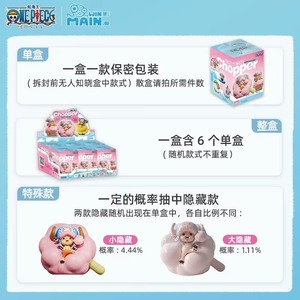 Lampe de nuit officielle <span class=keywords><strong>One</strong></span> <span class=keywords><strong>Piece</strong></span> Chopper - Boîte mystère - Ensemble complet de 6 figurines, Cadeau Anime en gros - Product Image 5