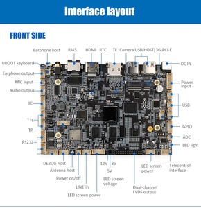Placa-mãe industrial para android a64, barato, fábrica, personalizar, quad core, pc, para automóvel médico, industrial, 1g <span class=keywords><strong>ram</strong></span> - Product Image 6