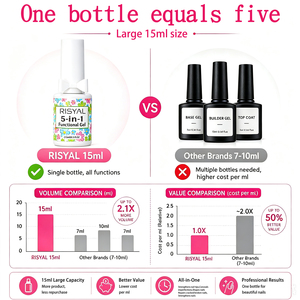 Gel Constructeur Multifonctionnel 5-en-1 Transparent : Base, Top Coat, Renforcement, Soak Off, Gel UV <span class=keywords><strong>Semi</strong></span>-<span class=keywords><strong>Permanent</strong></span> pour Ongles - Product Image 3