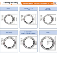Cuscinetto Idraulico di Rotazione per PC200-8 PC200-7 PC200-6, Ricambi per Macchine Edili