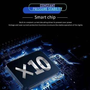 หลอดไฟหน้ารถยนต์แบบ 10 ด้าน รุ่น H4/H7/H1 กำลังไฟ 50W ความสว่าง 10000lm แสงขาว 6000K หลอดไฟ LED สำหรับรถยนต์ 12V รับประกัน 2 ปี - Product Image 6