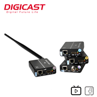 Serveur vidéo VGA HD H.265 DIGICAST, encodeur de streaming IPTV en direct, prix bas, serveur de streaming IPTV