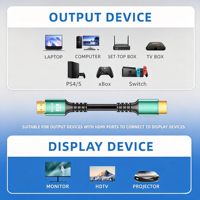 Câble HDMI 8K, câbles audio et vidéo coaxiaux ronds, gaine en PVC, certifié CE, disponible en options de 1,5 m, 5 m, 10 m, 15 m