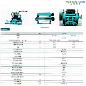 Entrega rápida Cosechadora de alta calidad Disponible ahora en stock Mejor precio Maquinaria confiable Oferta al por mayor - Product Image 6