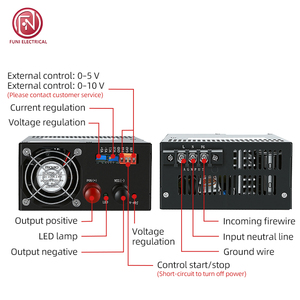 Fuente de Alimentación Conmutada de CC de Alta Potencia 1000W 24V 12V 3V 48V 60V 80V 100V 200V para Automatización Industrial, Iluminación y Seguridad - Product Image 5