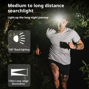 USB-C rechargeable lithium-ion triple LED IP66 étanche <span class=keywords><strong>lampe</strong></span> <span class=keywords><strong>frontale</strong></span> portable <span class=keywords><strong>pour</strong></span> les sports de plein air et la course sur sentier - Product Image 3