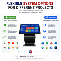 Nouvelle conception Totem d'affichage numérique interactif LCD tactile de 43 pouces sur pied pour la diffusion vidéo et l'information