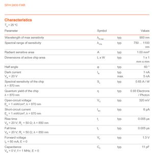 Capteur de pluie OSRAM SFH 2400 FAR 900 nm 5 ns 120 3SMD Photodiode PIN en silicium 20 V - Product Image 4