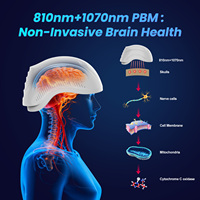 Casque de thérapie par lumière pulsée (PBM) pour la pénétration profonde du crâne, 810 nm 1070 nm, machine d'activation mitochondriale pour la vitalité cérébrale et le soutien du sommeil