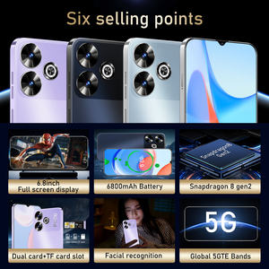 <span class=keywords><strong>Oferta</strong></span> Especial: POCO M6 <span class=keywords><strong>Pro</strong></span> 5G Global 8GB+256GB Octa Core, Huella Dactilar en Pantalla, 6.67 Pulgadas, HyperOS <span class=keywords><strong>2</strong></span>, NFC, CDMA, LTE, Inglés - Product Image 2