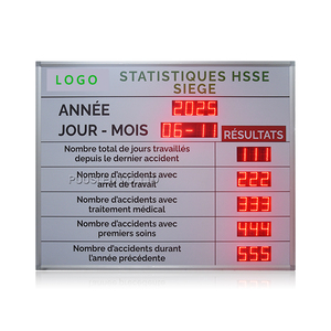 ป้ายบอกคะแนนวันความปลอดภัยแบบตัวเลข LED สามารถปรับแต่งได้ตามต้องการ - Product Image 1