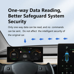 Écran tactile intelligent pour <span class=keywords><strong>Tesla</strong></span> <span class=keywords><strong>Model</strong></span> <span class=keywords><strong>3</strong></span>/Y 9 pouces, système d'exploitation Linux, CarPlay sans fil, entrée vidéo, synchronisation des données de la voiture d'origine - Product Image 5