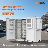 Solution solaire ESS extérieure 200 kW pour parking avec protection triple contre l'incendie (aérosol + perfluorohexanon)