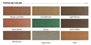 2025 thân thiện với môi chất lượng cao không thấm nước <span class=keywords><strong>composite</strong></span> WPC decking ngoài trời Trung Quốc cho Patio decking - Product Image 6