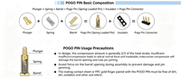 Connecteur Pogo Pin à insertion traversante pour PCB, à ressort, en laiton plaqué or, longueur personnalisée